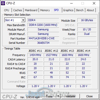 Review Lenovo ThinkBook Plus: Laptop 2 Layar Super Unik 4 CPUZ Memory 3200 MHz