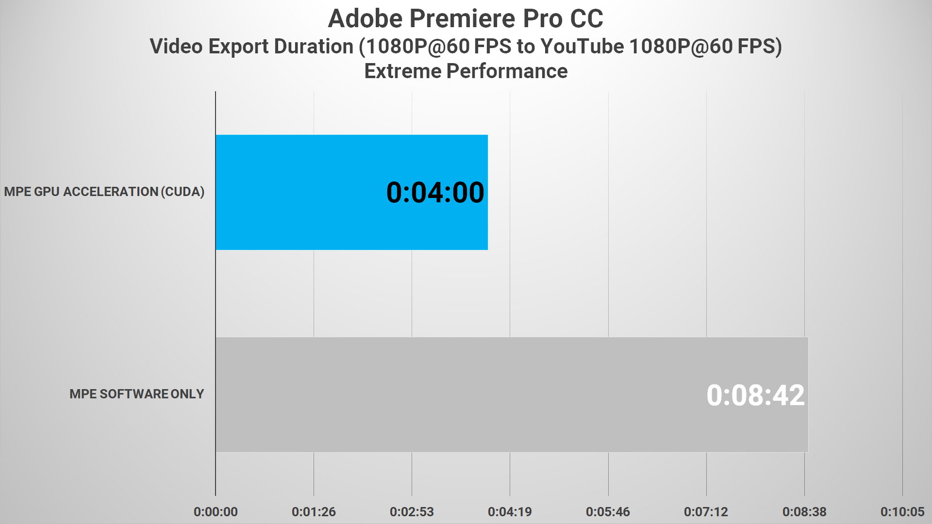Review Lenovo IdeaPad Flex 5i 