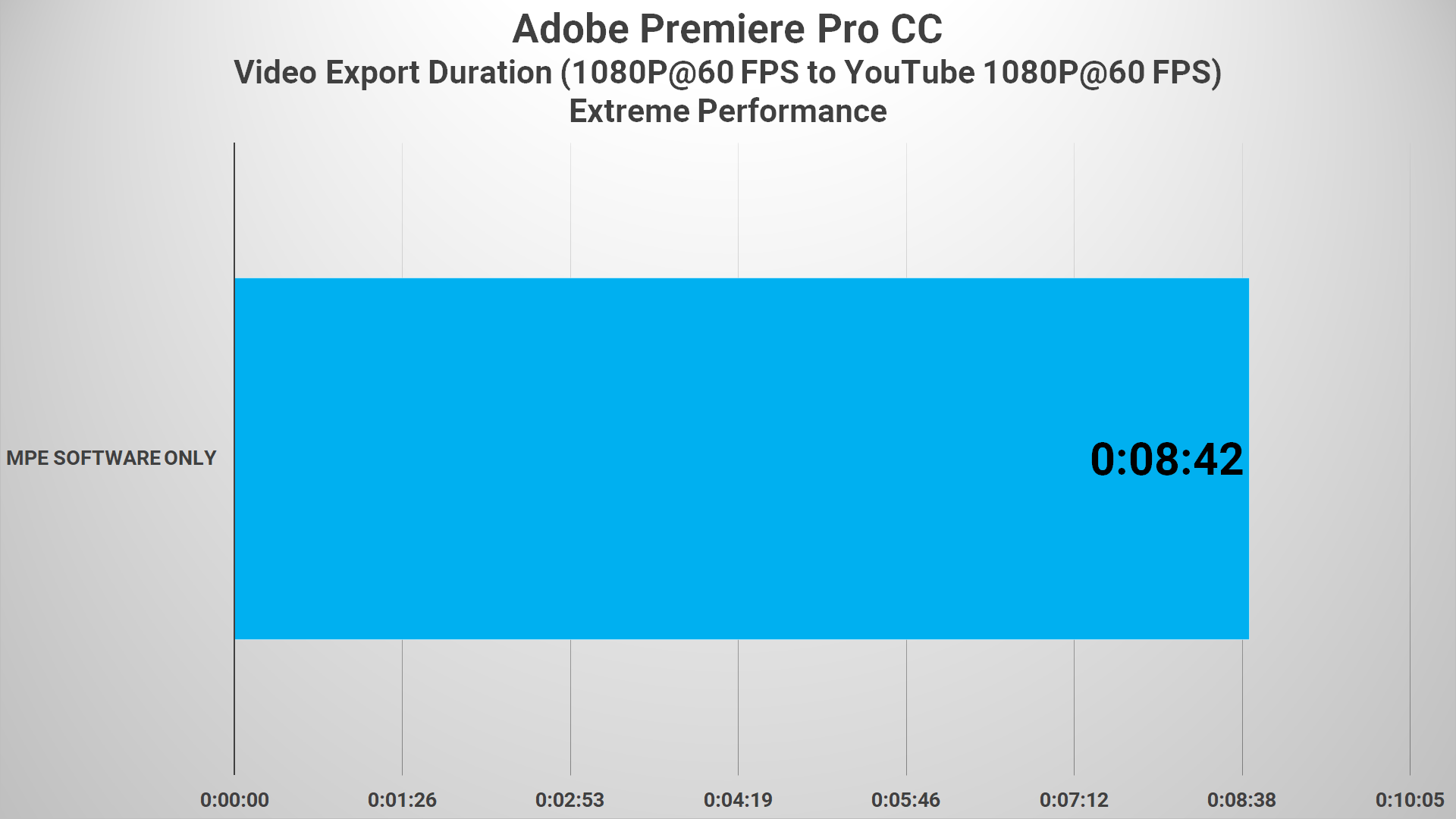 Review Lenovo IdeaPad Flex 5i 