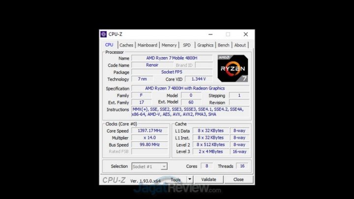 Review OMEN by HP 15 - 2020: Kencang Tapi Dingin! 2 cpuz 1