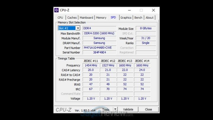 Review OMEN by HP 15 - 2020: Kencang Tapi Dingin! 6 cpuz spd2