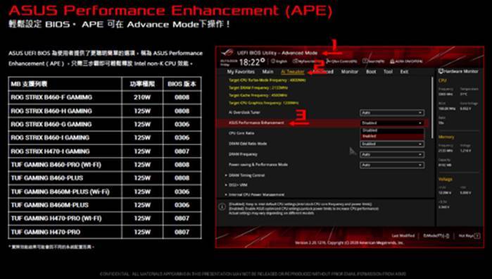 Direct Release: Motherboard MicroATX Intel B460 untuk PC Gaming Medium/Menengah 6 image009 1