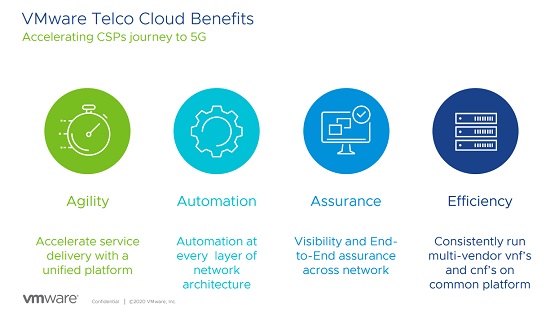 vmWare Siap Bantu Percepat Adaptasi Jaringan 5G di Asia Tenggara 3 vmWare 002