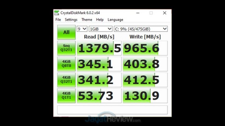 Review ASUS VivoBook Ultra 14 K413: Tipis dan Ringan untuk Gaming dan Edit Video 6 CDM