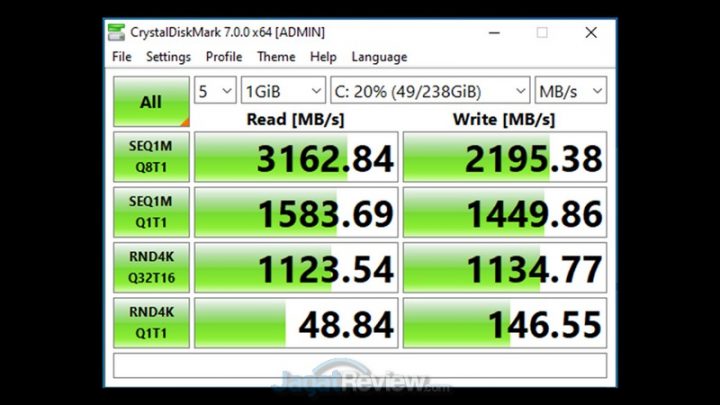 Review HP Omen 25L Desktop GT11: Kencang nan Lengkap! 7 CDM SSD 1