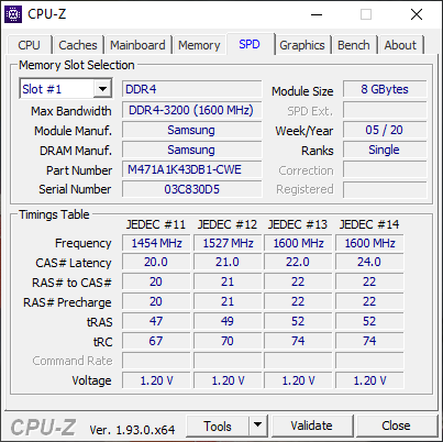 Review Lenovo ThinkPad P15s: Laptop Workstation Kelas Terjangkau 11 CPUZ SPD