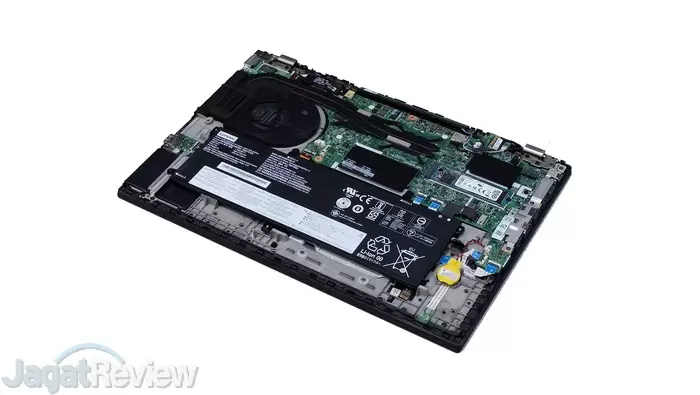 Review Lenovo ThinkPad P15s: Laptop Workstation Kelas Terjangkau 14 Review Lenovo ThinkPad P15s