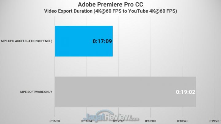 PREMIERE 4K to 4K 02 2