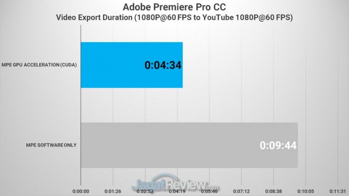 Review ASUS VivoBook 14 A409JP: Murah dengan Core i5 dan GeForce MX330 5 PREMIERE FHD to FHD 02 1