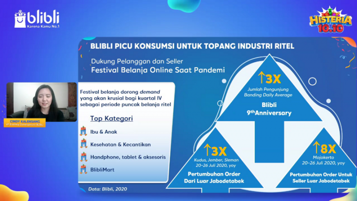 Blibli Histeria 10.10 Hadir Sebagai Wujud Pemulihan Ekonomi Bersama 2 Screenshot 1527