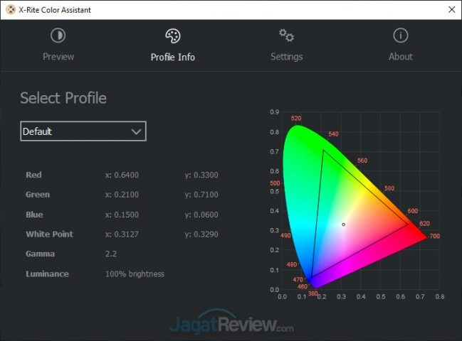 Review Lenovo Legion Y740si: Laptop Super Kencang yang Tipis 21 X Rite Color Assistant Default