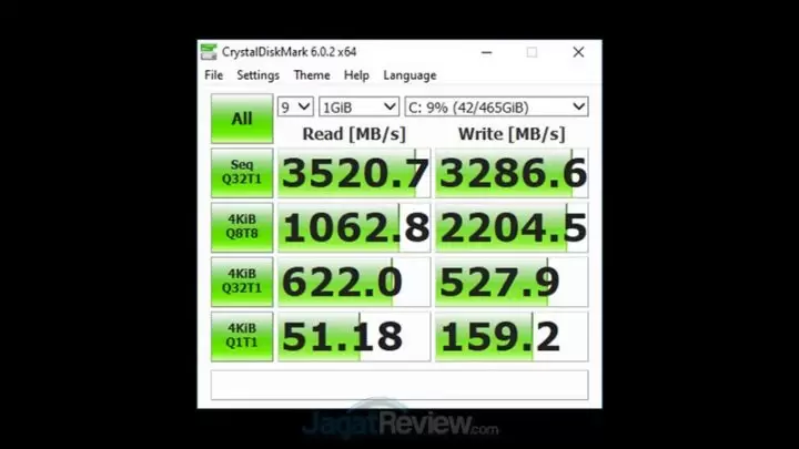 Review Intel NUC 9 Extreme Kit CDM
