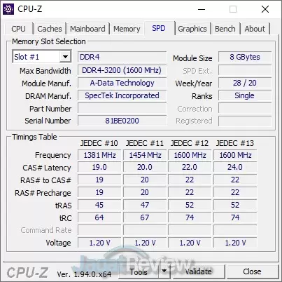Review Intel NUC 9 Extreme Kit CPUZ SPD