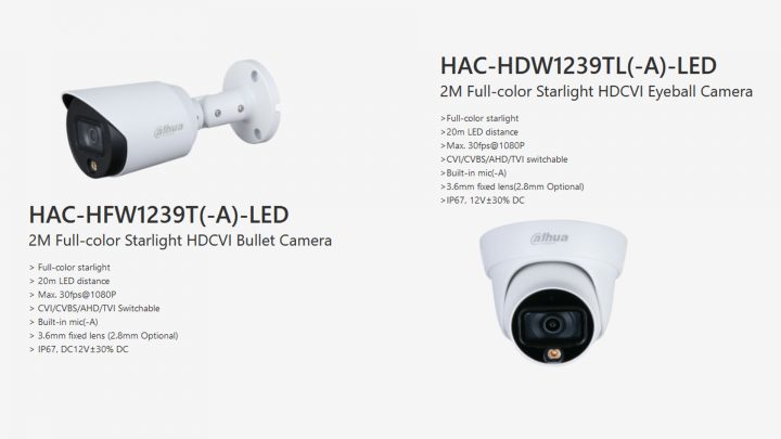 Review CCTV Dahua HDCVI Full-Color: Full Color 24 Jam, Jangkauan Hingga 1,2 KM 5 Full Color Camera 1