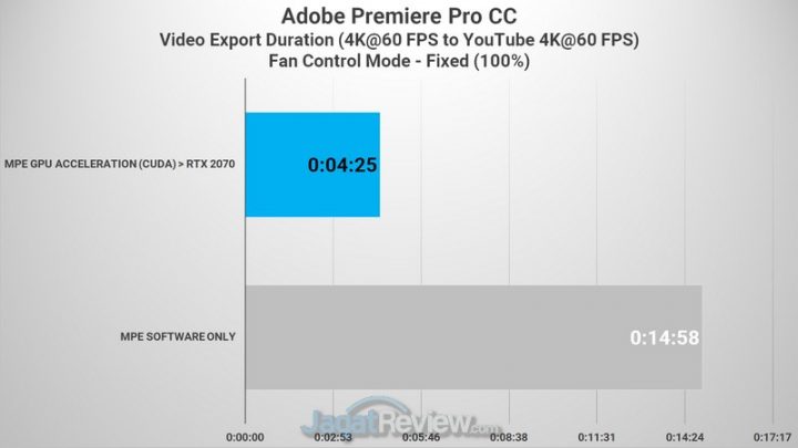 Review Intel NUC 9 Extreme Kit PREMIERE 4K 02