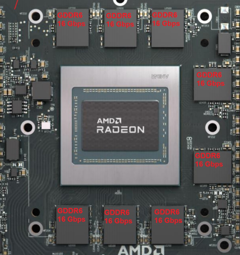Lebih Dekat dengan Arsitektur RDNA2 (AMD Radeon RX 6800 XT) 18 RX6800XT 5 RDNA2 GDDR6