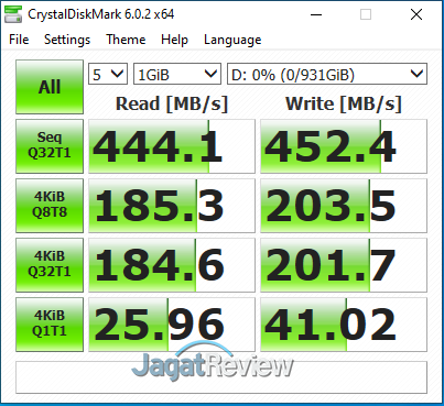 Review Storage: WD My Passport SSD (2020) 1TB 7 Screenshot 7 1