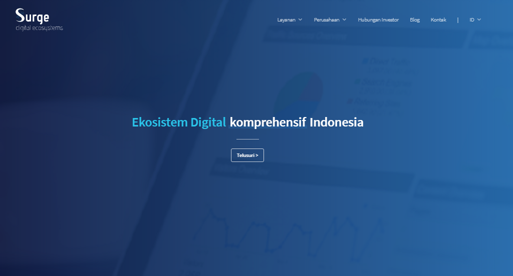 Surge, Hadirkan Inovasi dan Solusi di Tengah Transformasi Digital 3 Surge PT Solusi Sinergi Digital