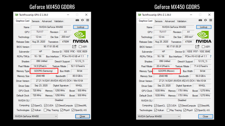 Gaming Test GeForce MX450: 10 Game di HP Envy 13 8 GDDR6 vs GDDR5