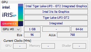 Gaming Test GeForce MX450: 10 Game di HP Envy 13 5 IGP