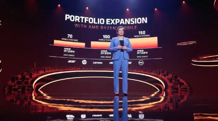 AMD Ryzen 5000 Mobile Series Diluncurkan di CES 2021 1 AMD CES 2021 Lisa SU