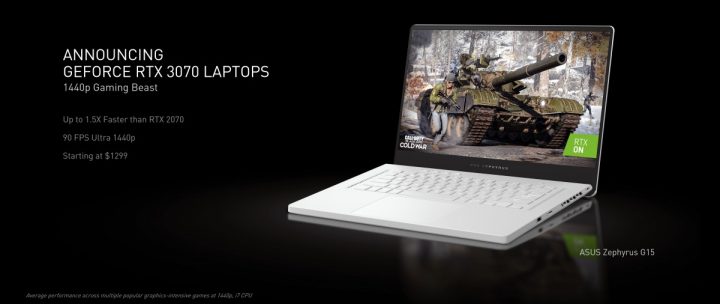 Nvidia RTX 30 series Laptop