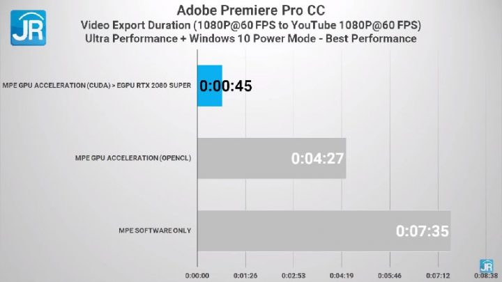 Review Dell XPS 13 9310 2 in 1 56 1