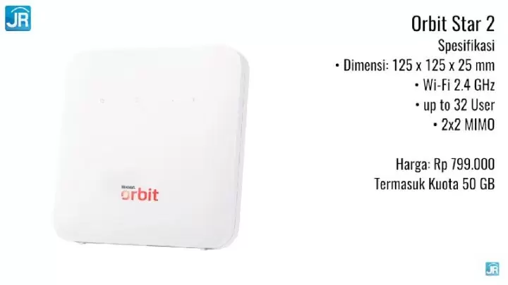 Review Telkomsel Orbit: Cocok Untuk Produktivitas Dari Rumah 1 Review Telkomsel Orbit