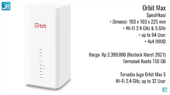 Review Telkomsel Orbit: Cocok Untuk Produktivitas Dari Rumah 2 Review Telkomsel Orbit