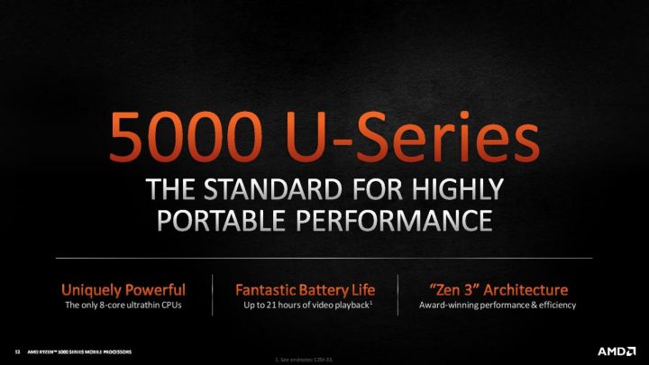 AMD Ryzen 5000 Mobile Series Diluncurkan di CES 2021 7 AMD Ryzen 5000 Mobile series