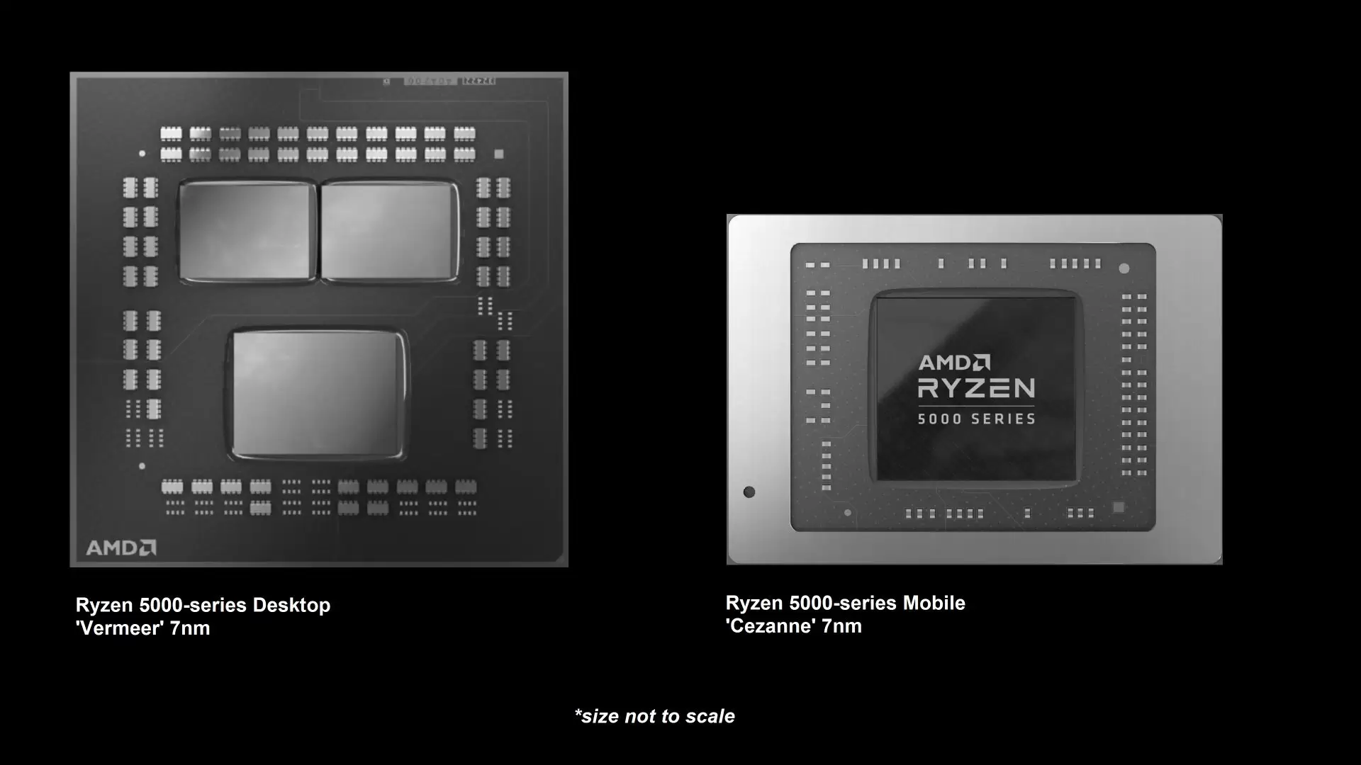 Review AMD Ryzen 7 5700G 'Cezanne' : Alternatif Ryzen 7 5800X ? 5 Ryzen5000Mobile 1 Cezanne vs Vermeer