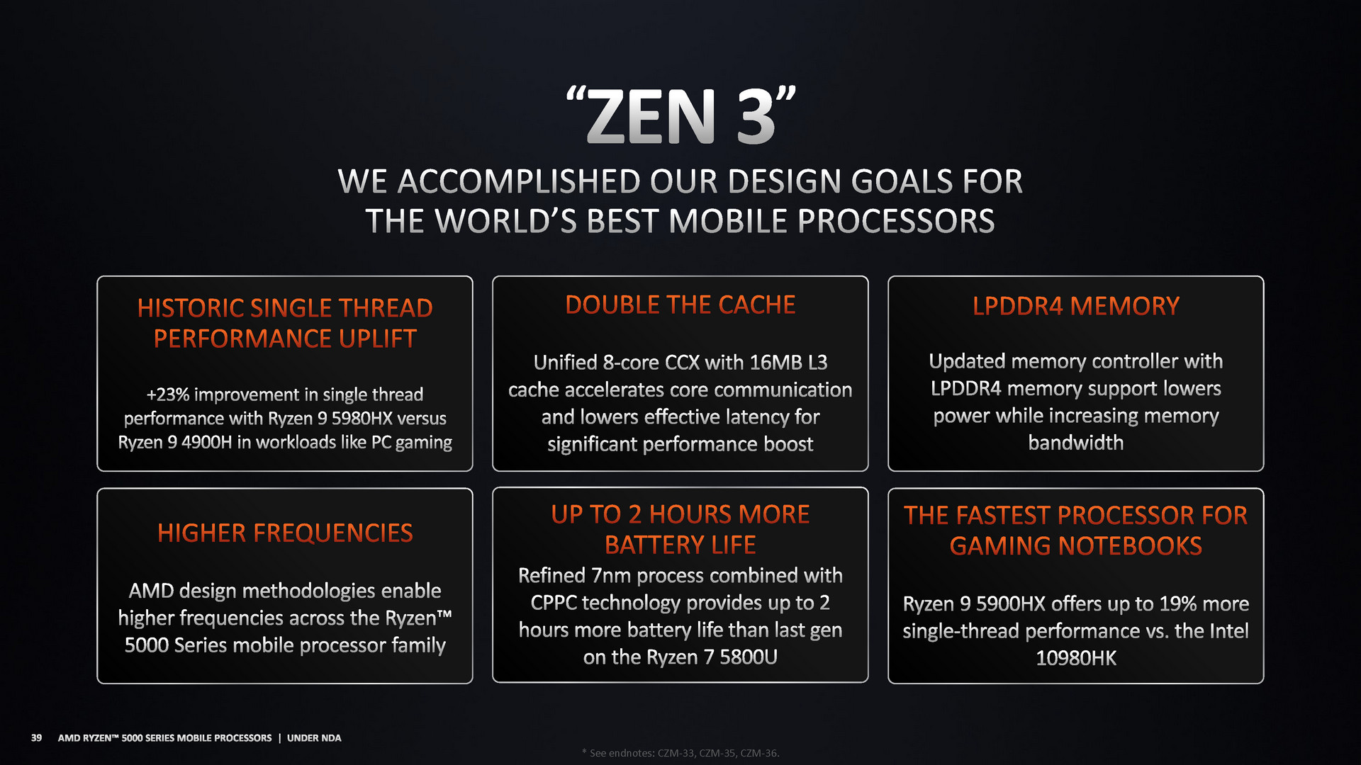 Mengenal AMD Ryzen 5000 Series Mobile : Ryzen5000Mobile 4 Target