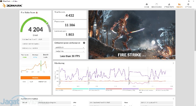 Gaming Test GeForce MX450: 10 Game di HP Envy 13 1 Gaming Test GeForce MX450