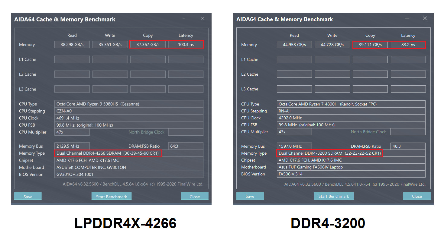 Lebih Dekat dengan LPDDR4X-4266 di AMD Ryzen Mobile 8 28 5980HS LPDDR4X PERF