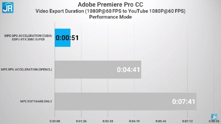 Review HP Spectre X360 52