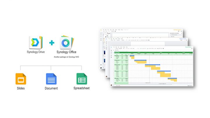 File Server yang Lebih Fleksibel dan Modern dengan NAS Synology 4 Drive 2
