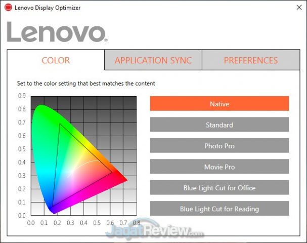 Review Lenovo ThinkPad X1 Fold: Laptop Pertama dengan Layar Lipat! 10 Lenovo Display Optimizer