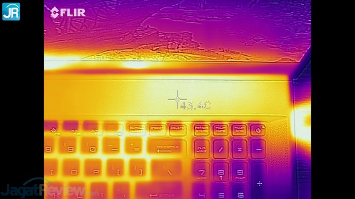 Review MSI GE76 Raider: Super Kencang dengan RTX 3080 8 MSI GE76 30