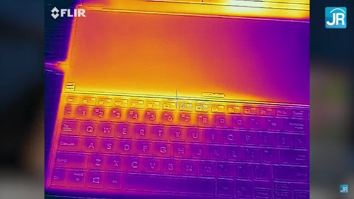 Review ASUS ZenBook Duo 14 (UX482): 2 Layar, Serba Bisa, Serba Ekstra! 4 Review ASUS Zenbook Duo 14 51
