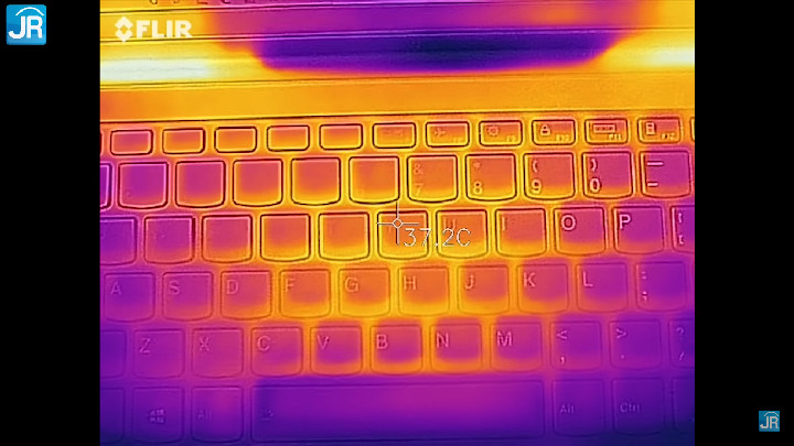 Review Yoga Slim 7i Pro: Tipis, Kencang, Dingin, Terbaik di Kelasnya 6 Review Lenovo Yoga Slim 7i Pro