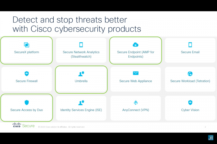 (VIDEO) Cisco: Anti Virus & Malware dan Pengaman DNS Gratis! 1 Screenshot 2320