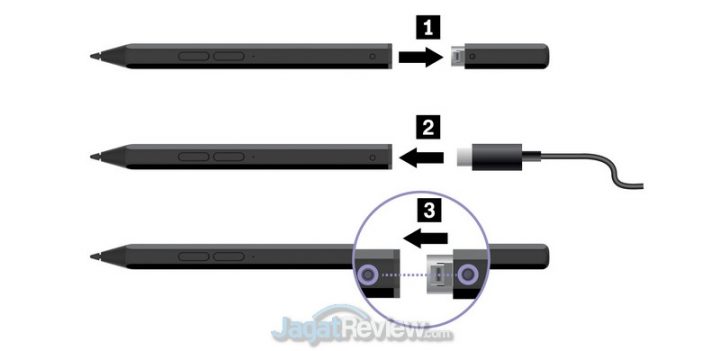 Review Lenovo ThinkPad X1 Fold: Laptop Pertama dengan Layar Lipat! 8 Stylus Charging