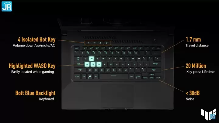 Review ASUS TUF DASH F15 (FX516): Tipis, Kencang dan Dingin 13 Review ASUS TUF Gaming Dash F15