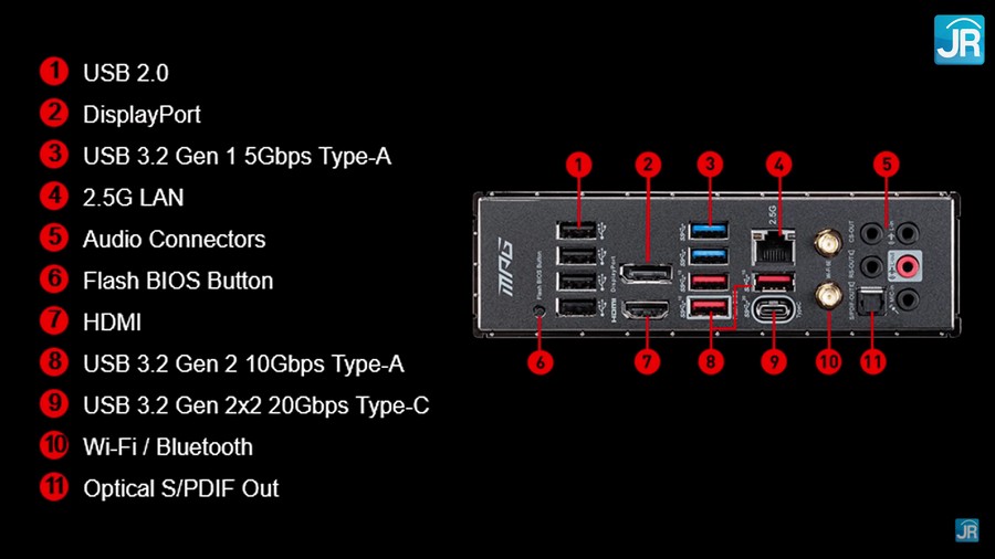Review Motherboard MSI MPG Z590 Gaming Carbon Wi-Fi 6 Review Motherboard MSI MPG Z590 Gaming Carbon WiFi