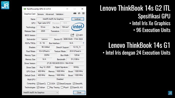 Review Lenovo ThinkBook 14s G2 ITL: Kencang, Irit, Tangguh 4 Spesifikasi Thinkbook 14s G2 ITL