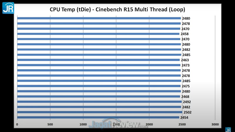 Review darkFlash DLH 21: Casing Mungil untuk Komponen Monster 5 darkFlash 14