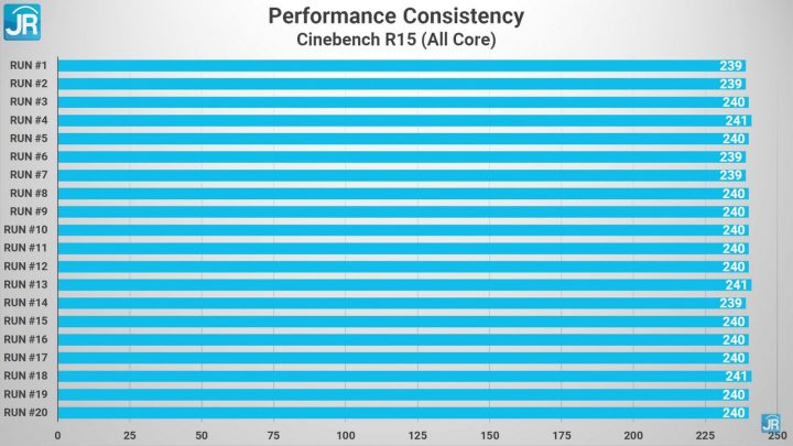 Review HP 14s-cf2508TU: Laptop Rp 6 Jutaan, Paket Lengkap 1 Review HP 14s cf2508TU 35