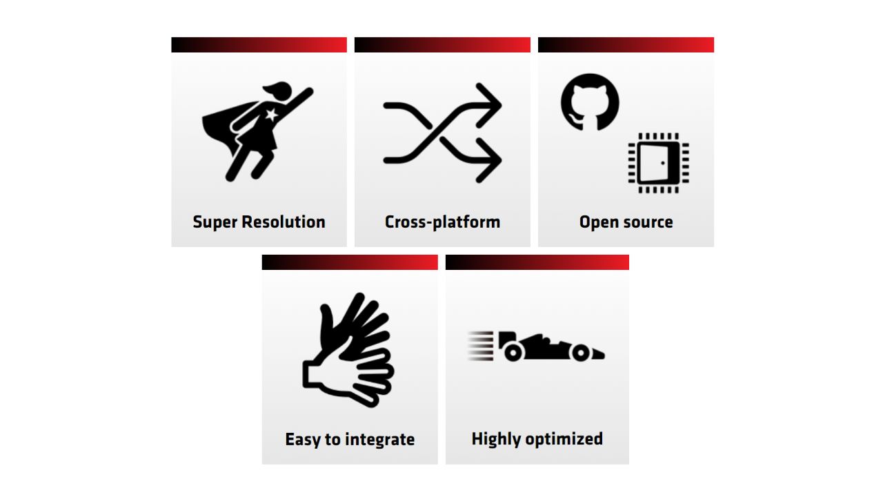 AMD FidelityFX Super Resolution (FSR) : Pesaing NVIDIA DLSS, Kompatibel dengan APU dan GeForce! 7 FidelityFX OpenSource