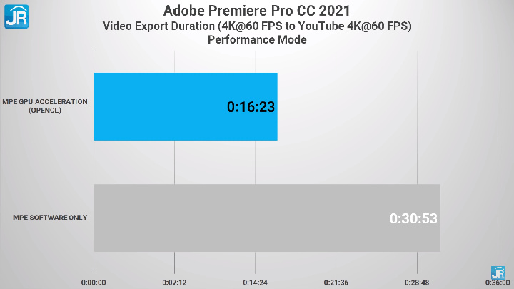 Review ASUS VivoBook Flip 14 TM420 56