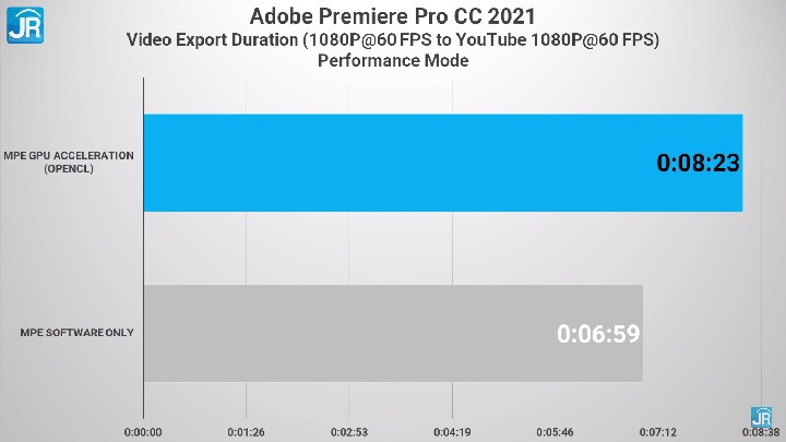 Review ASUS VivoBook Flip 14 TM420 57